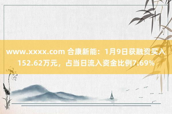 www.xxxx.com 合康新能：1月9日获融资买入152.62万元，占当日流入资金比例7.69%