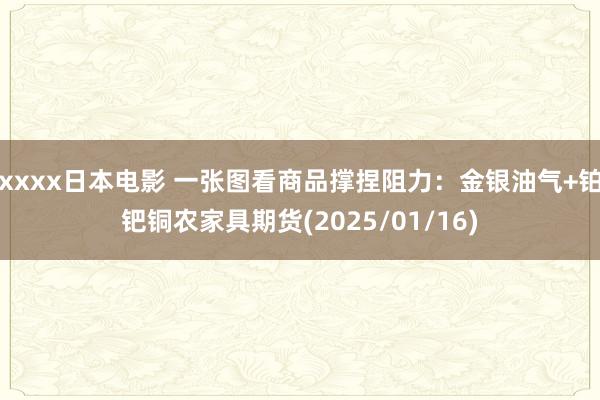 xxxx日本电影 一张图看商品撑捏阻力：金银油气+铂钯铜农家具期货(2025/01/16)